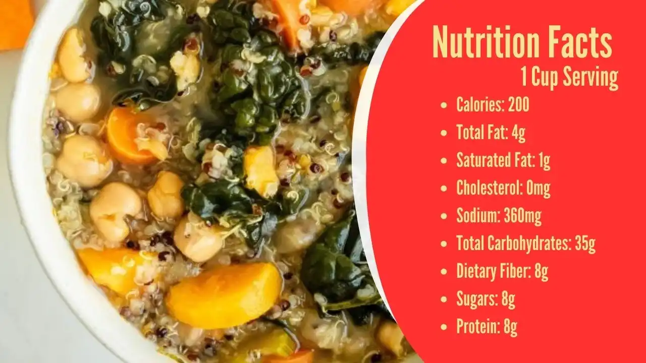 Chunky Vegetable and Quinoa Soup Nutrition facts