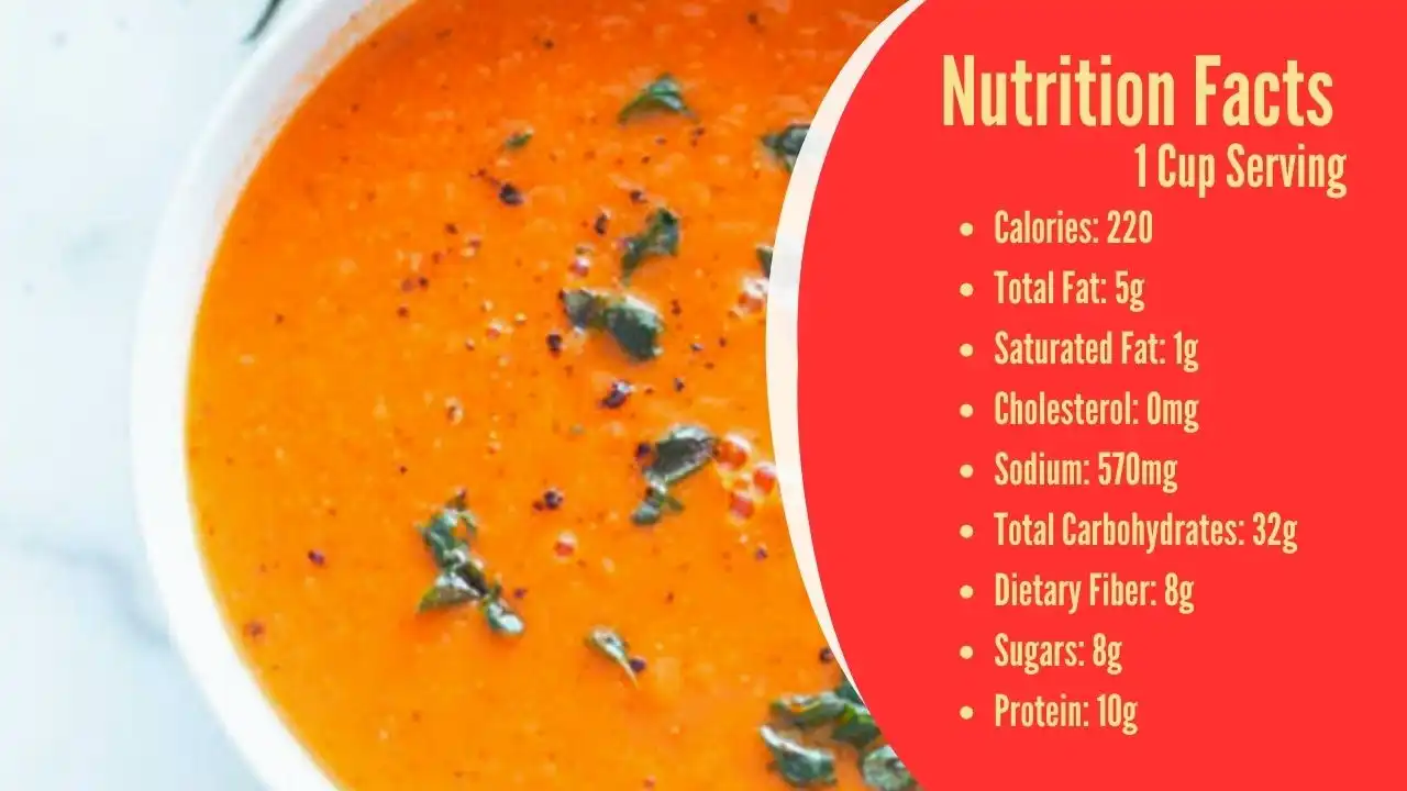 Creamy Tomato and White Bean Soup Nutrition facts